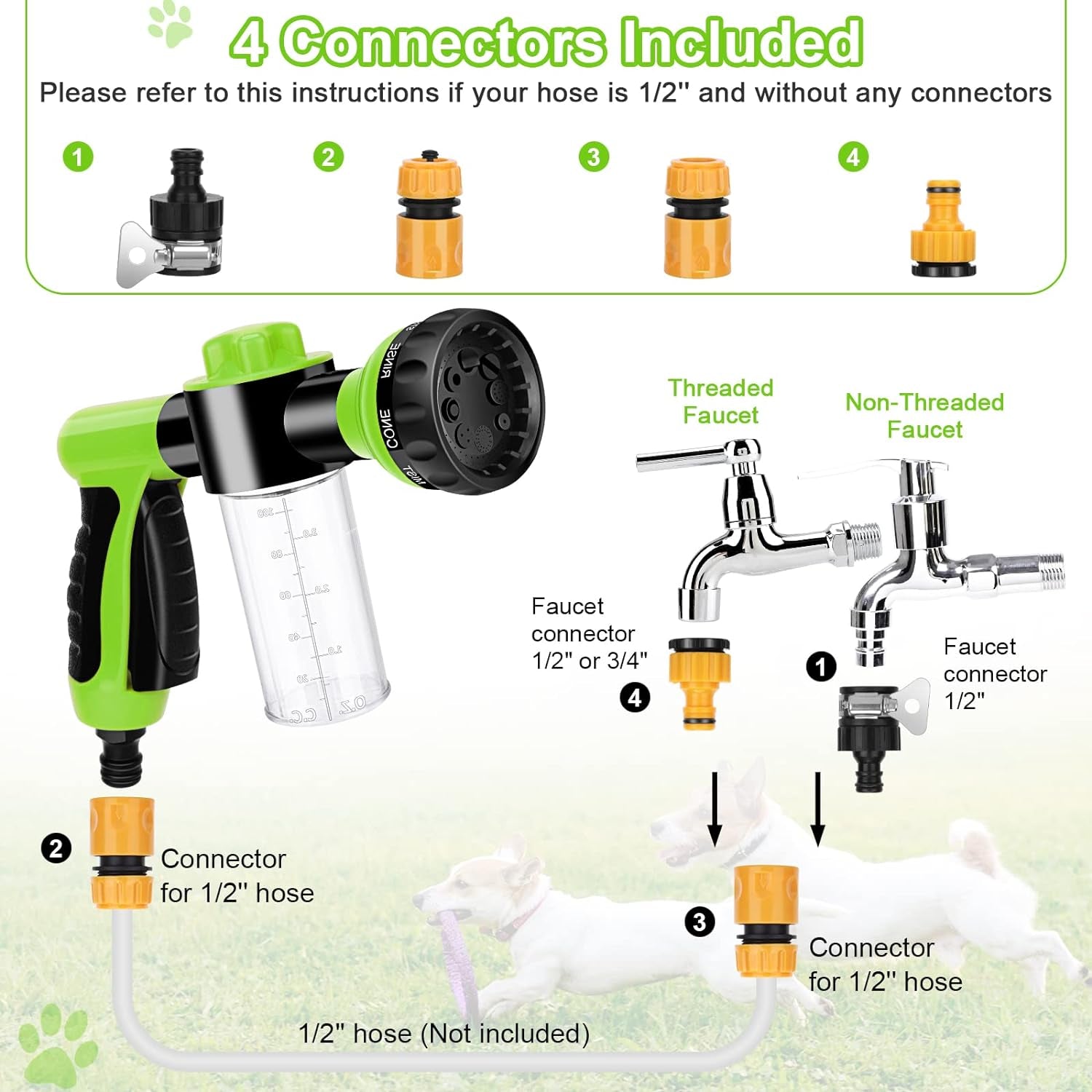 PupJet Dog Washer